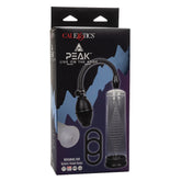 Peak Edging Intimate Kit with Pump Ring and Stroker Black Clear Pumps