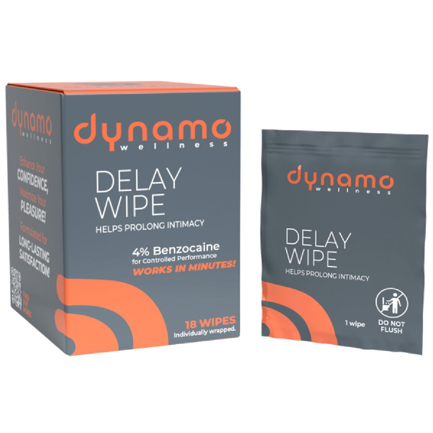 Delay Wipe – Benzocaine Enhanced Desensitizing Wipes > Essentials > Mens Enhancers Main image