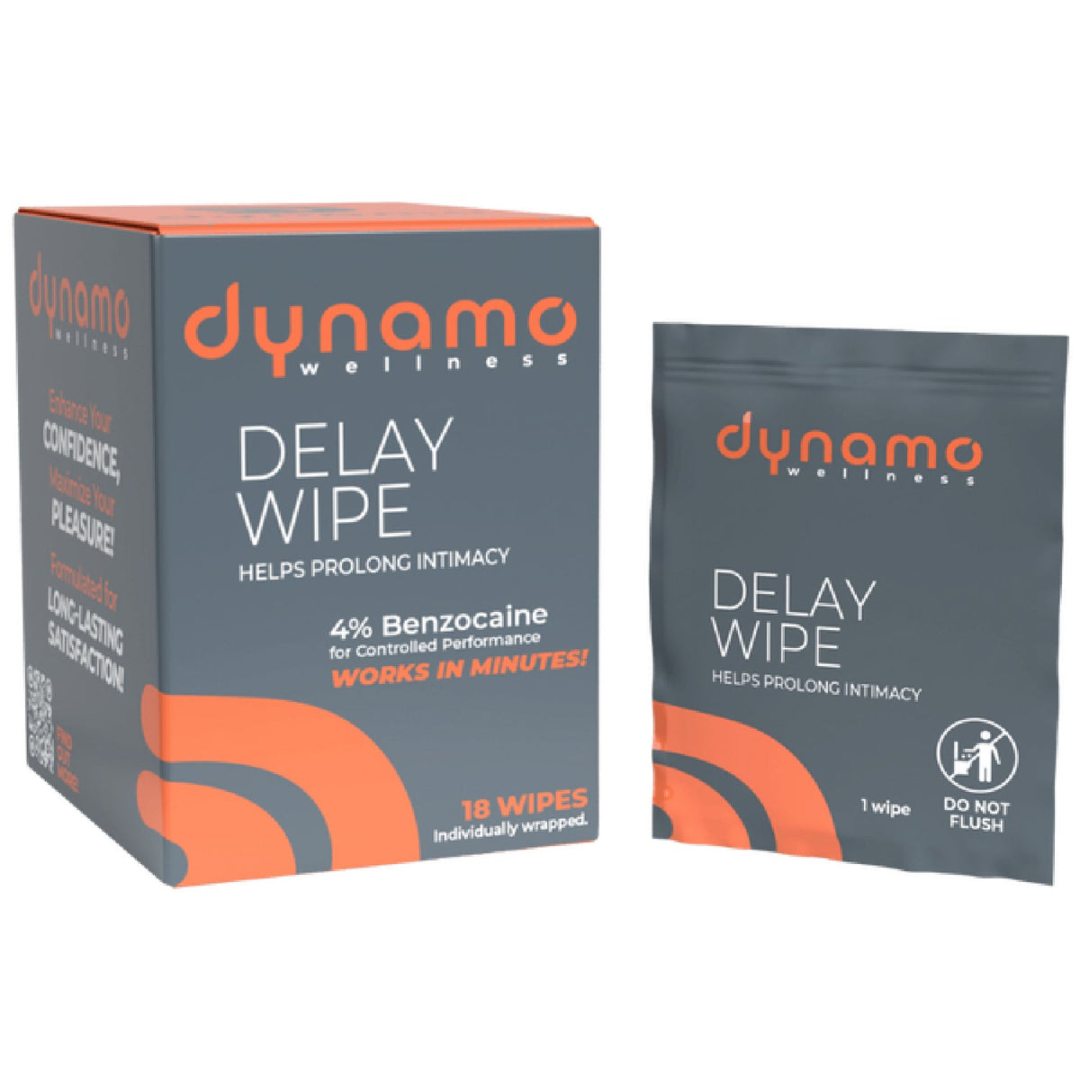 Delay Wipe – Benzocaine Enhanced Desensitizing Wipes 6 Wipes > Essentials > Mens Enhancers