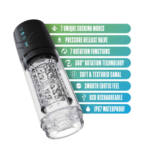 M for Men Whirlwind Pro Black Rechargeable Male Masturbator Strokers - Auto