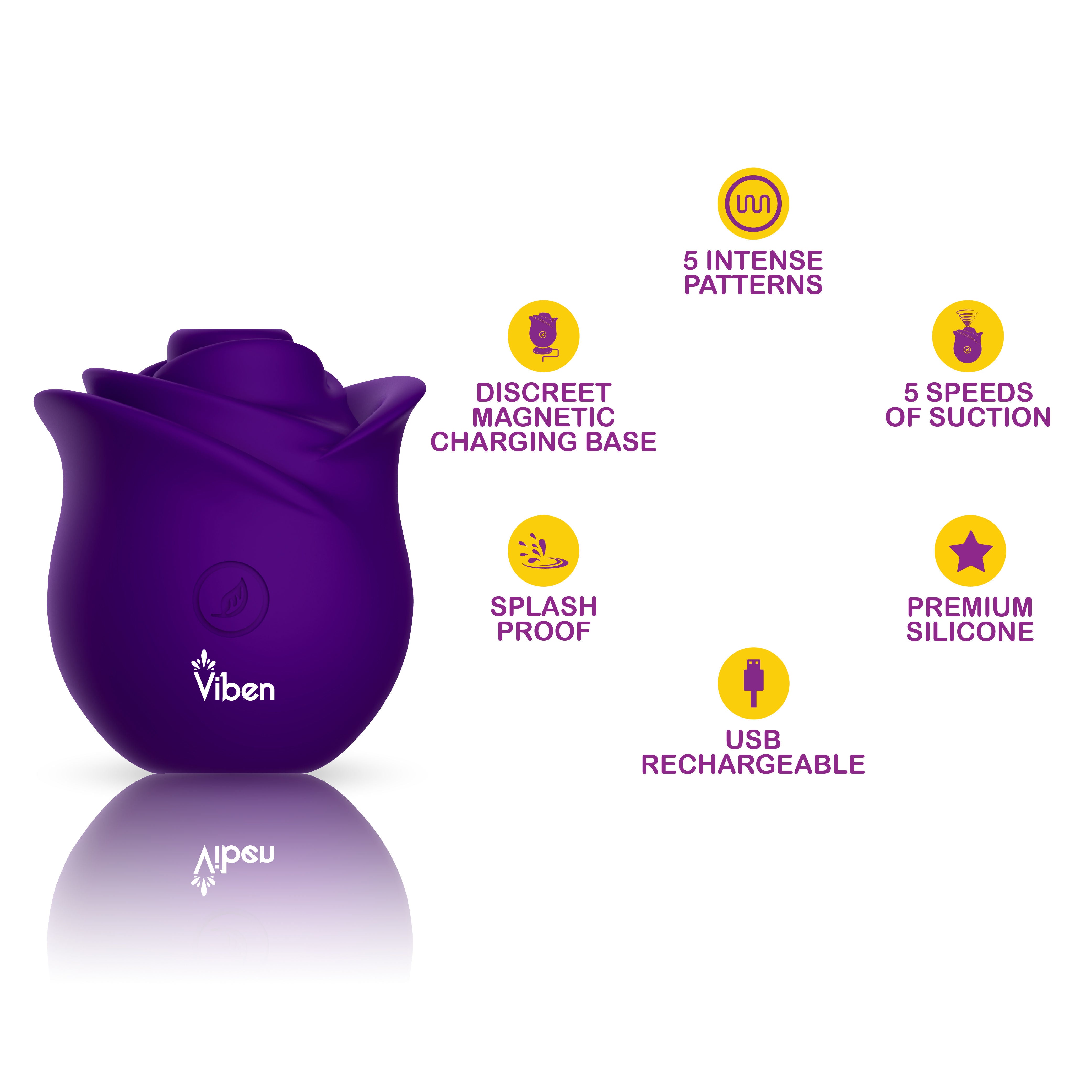 Zen Rose Wireless Clitoral Vibrator With 5 Speeds and Patterns Suction Stimulator