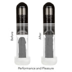 Optimum Series Advanced Automatic Smart Pump – Automatic Penis Pump > Pumps > Penis Pumps Electric
