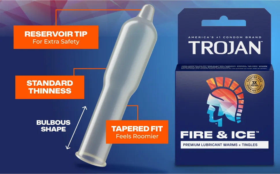 Trojan Fire and Ice Dual Action Lubricated Condoms - 3 Pack > Essentials > Condoms