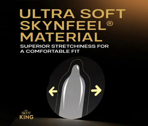 Skyn Elite 30pk Ultra Thin Condoms > Essentials > Condoms