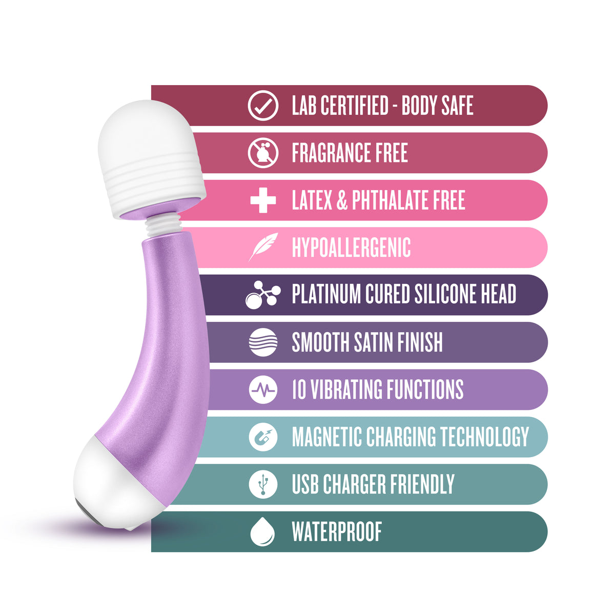Noje Delite Wisteria Petite Rechargeable Personal Massager Purple Electric Massager