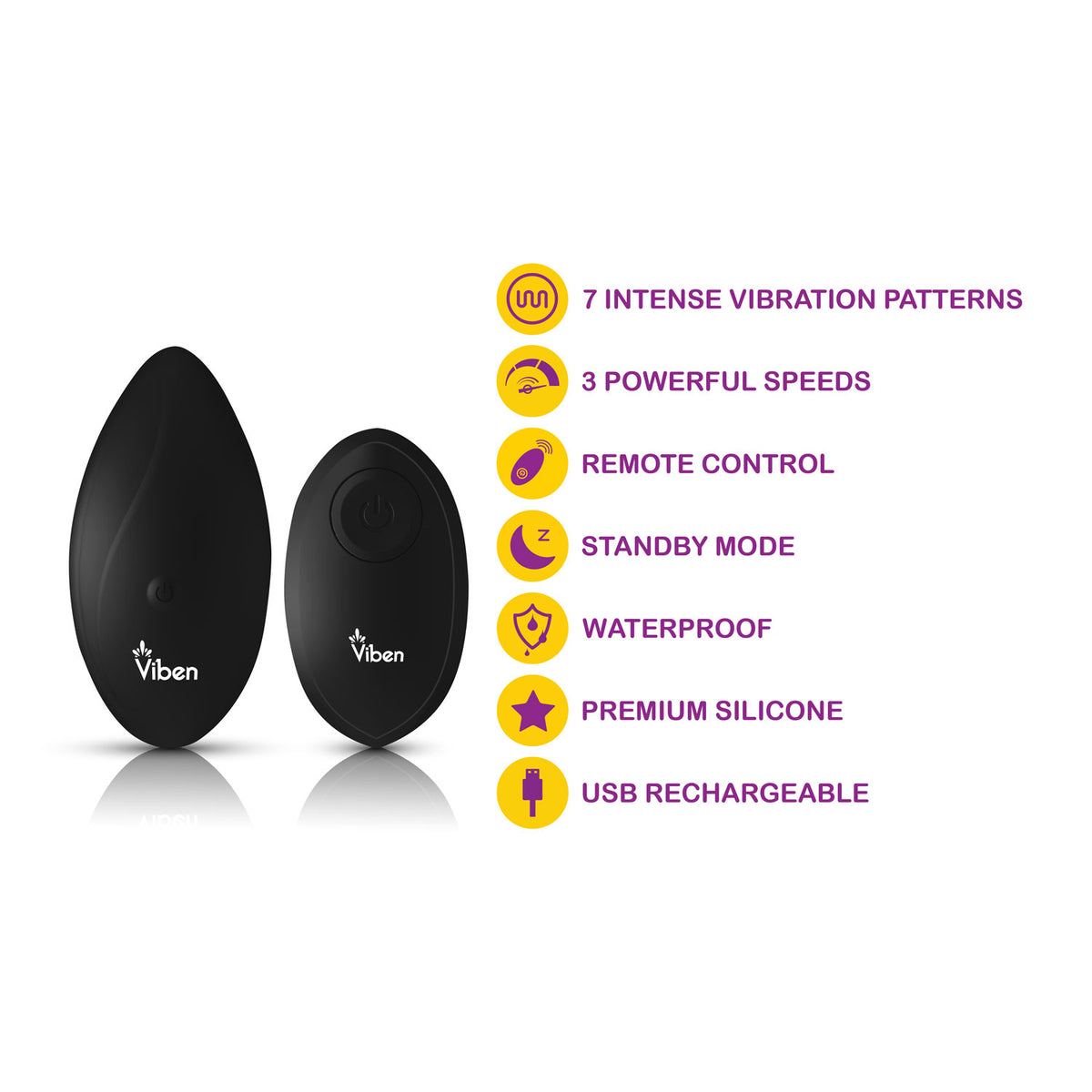 Viben Racy Multi Function Panty Vibrator with Remote Control > Sex Toys For Ladies > Panty Vibes