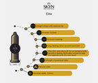 Lifestyles Skyn Elite 12 Pack Non-Latex Ultra Thin Condoms > Essentials > Condoms