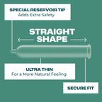 Trojan Ultra Thin Armor Spermicidal Condoms - 3 Pack > Essentials > Condoms