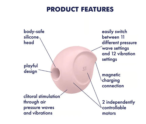 Satisfyer Sugar Rush – Air Pulse and Vibration Clitoral Stimulator