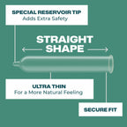 Trojan Sensitivity Ultra Thin Lubricated Condoms – 3 Pack Condoms > Essentials > Condoms