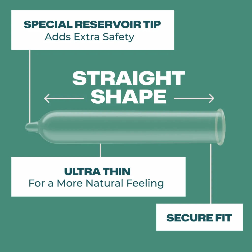 Trojan Sensitivity Ultra Thin Lubricated Condoms – 3 Pack Condoms > Essentials > Condoms