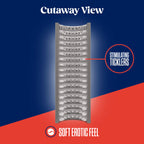 Rize Clear Stimulating Masturbation Sleeve > Sex Toys For Men > Masturbators > Manual