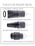 Fetish Fantasy Suck N Stroke Head Pump Penis Enlarger Toy > Pumps > Penis Pumps Electric