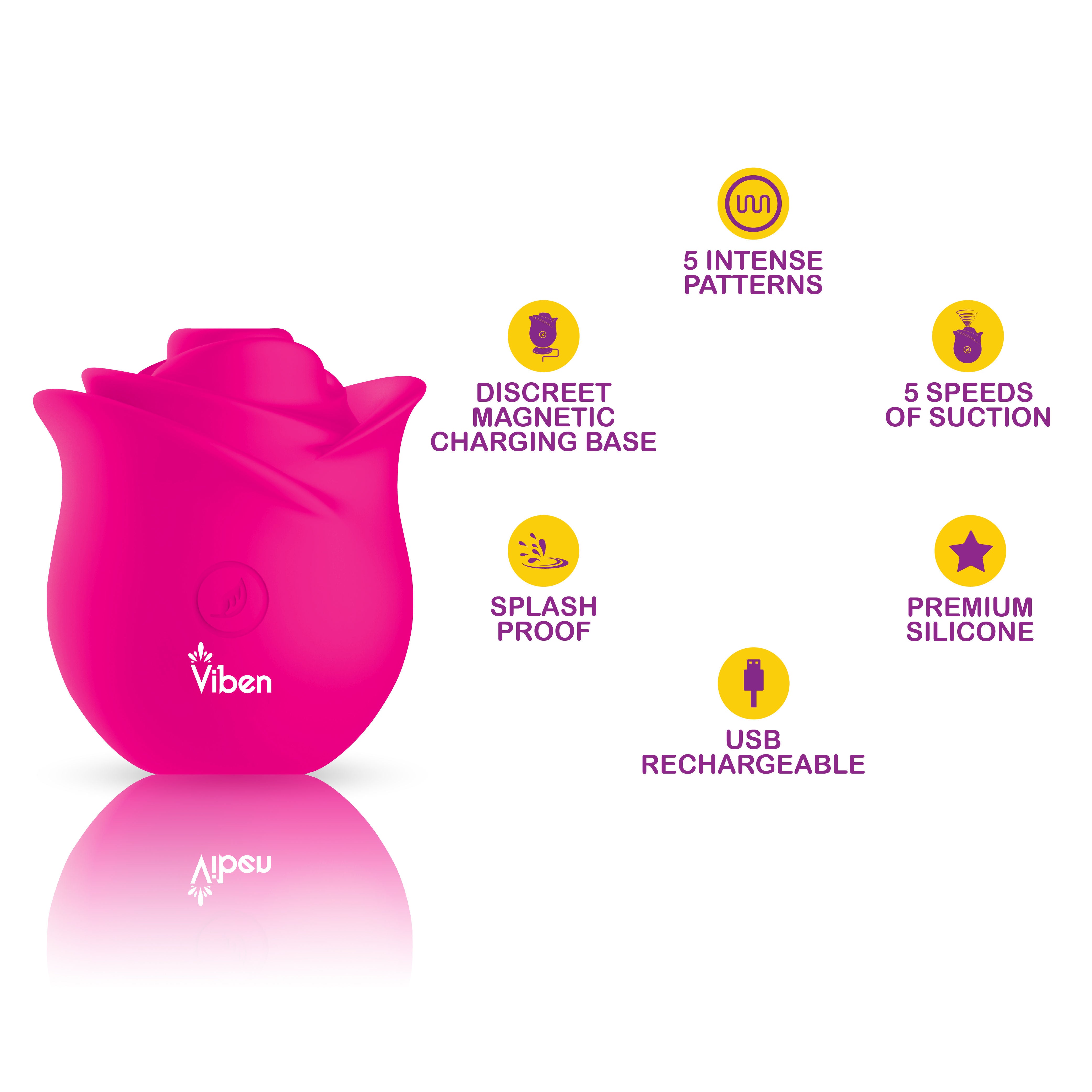 Zen Rose Wireless Clitoral Vibrator With 5 Speeds and Patterns Suction Stimulator