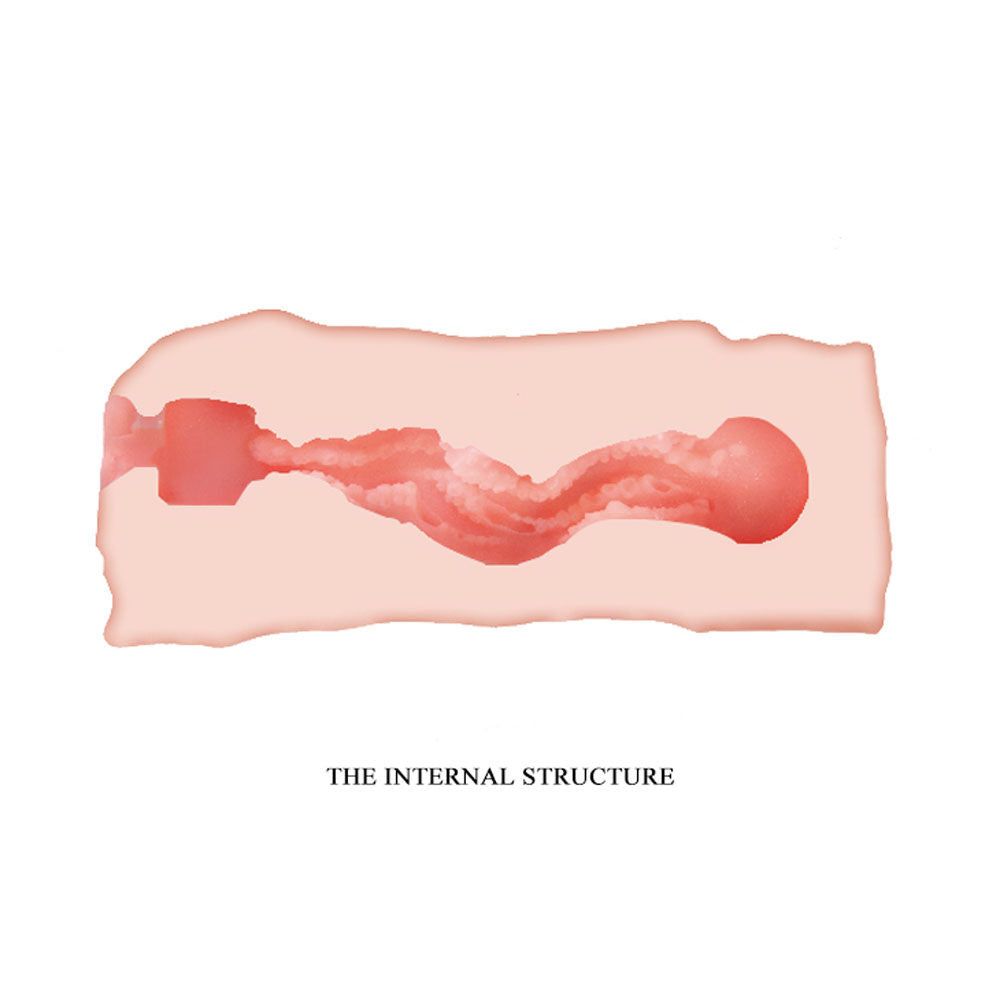 Crazy Bull Jane Masturbator Sleeve – Skin-Safe Material Masturbator Sleeve > Sex Toys For Men > Masturbators > Manual