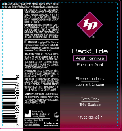 ID BackSlide Anal Formula 1floz/30mls Lubricant Anal Lubricant
