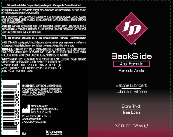 ID BackSlide Anal Formula 2.2 oz Lubricant Anal Lubricant