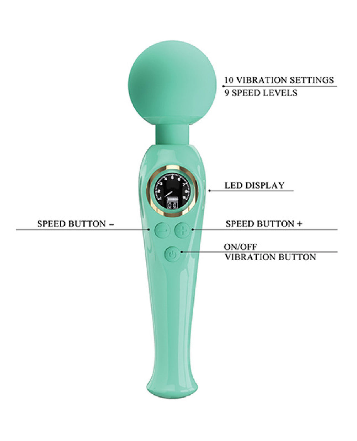 Pretty Love Skyler Wand with LED Display – Compact Powerful Wand Vibrator > Sex Toys > Massage Wands