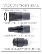 Fetish Fantasy Suck N Stroke Head Pump Penis Enlarger Toy Black > Pumps > Penis Pumps Electric