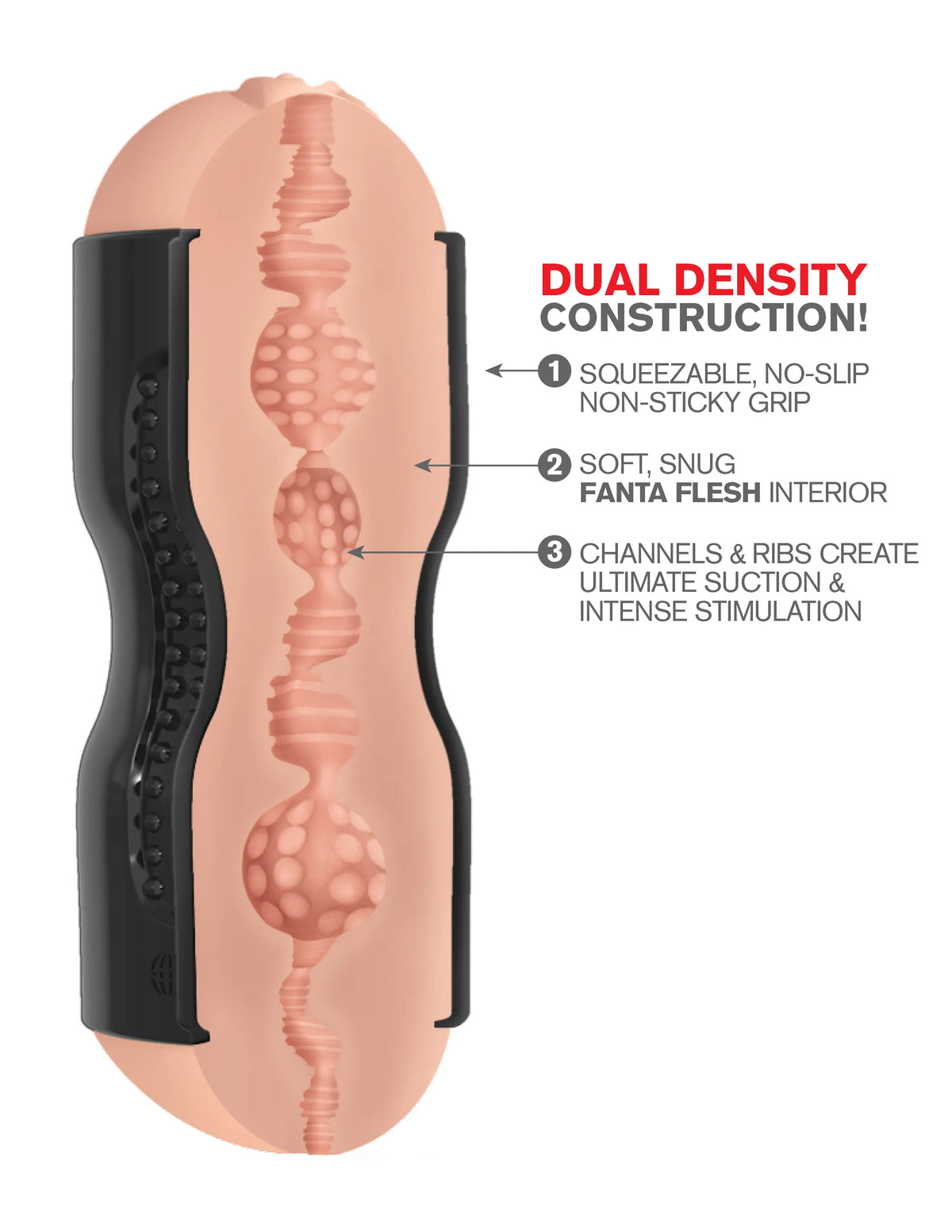 Pipedream Extreme Tight Grip (Fanta Flesh) – Dual-Density Masturbator > Sex Toys For Men > Masturbators > Manual