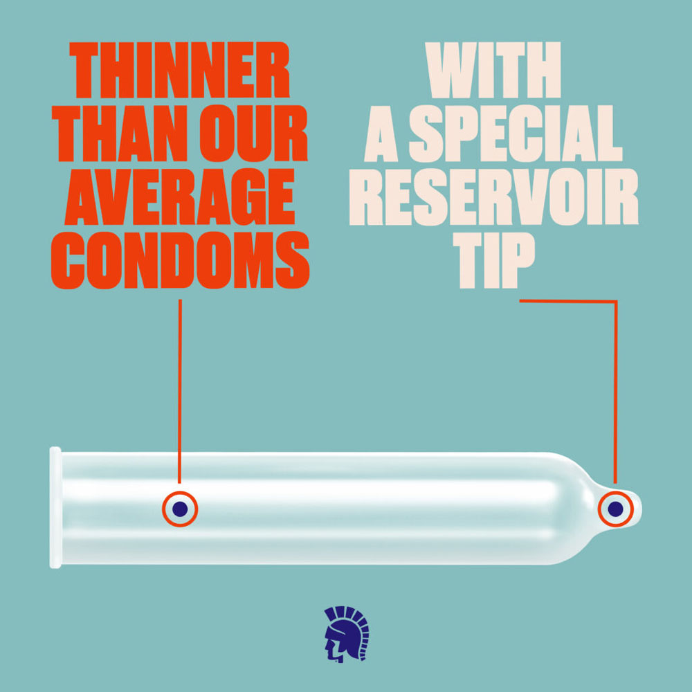Trojan Ultra Thin Armor Spermicidal Condoms - 3 Pack > Essentials > Condoms