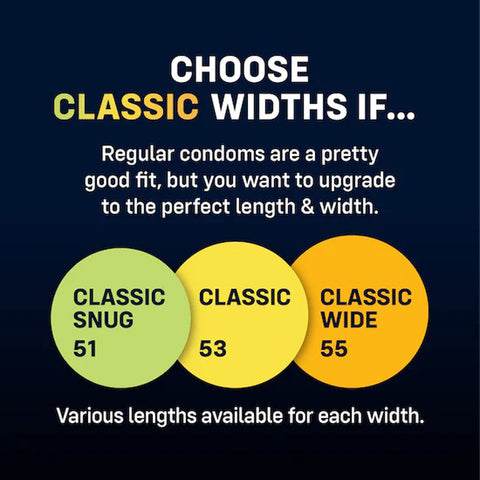 MyONE Classic Sampler Condom Kit with FitKit Measuring Tool 3 Ct Condoms