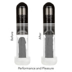 Optimum Series Advanced Automatic Smart Pump – Automatic Penis Pump > Pumps > Penis Pumps Electric