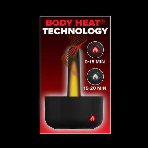 Pdx Elite Milk Me Hotter Thrusting Heating And Vibrating Auto Stroker Strokers - Auto