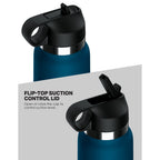Pdx Plus Fuck Flask Private Pleaser Discreet Stroker > Sex Toys For Men > Masturbators > Manual