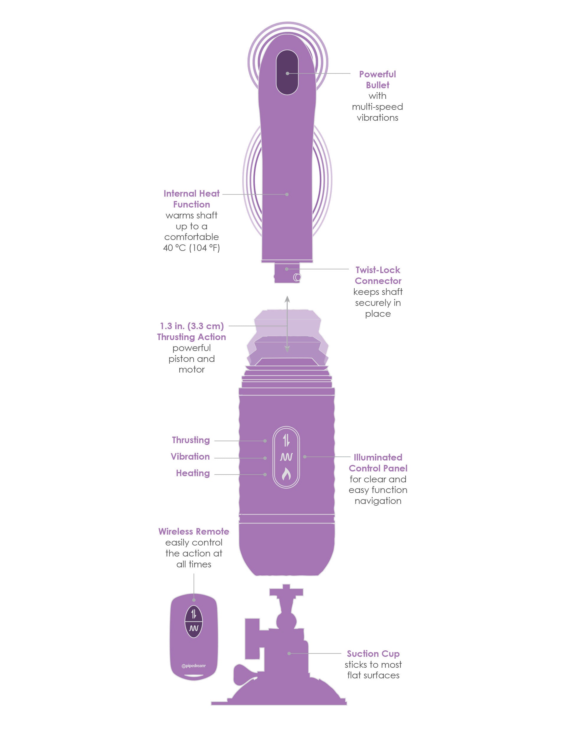 Love Thrust Fantasy for Her Rechargeable G-Spot Vibrator Secondary image