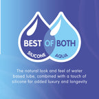 Skins Fusion Hybrid Silicone and Water-Based Lubricant 130ml Bottle > Lube > Hybrid