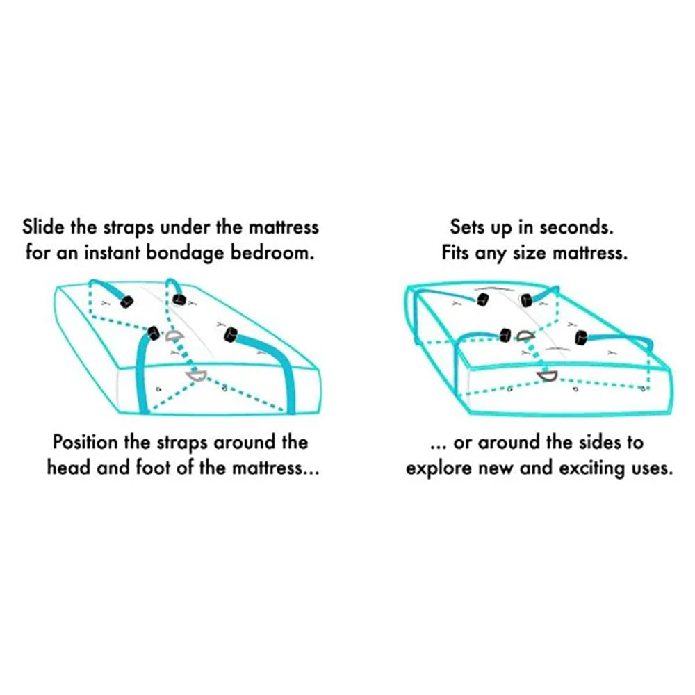Sex & Mischief Bed Bondage Restraint Kit – Adjustable 1.5m Straps Bondage Kit Secondary image