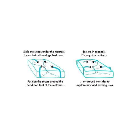 SportSheets Under Bed Restraint System For Secure Couples > Bondage Gear > Bed Restraints