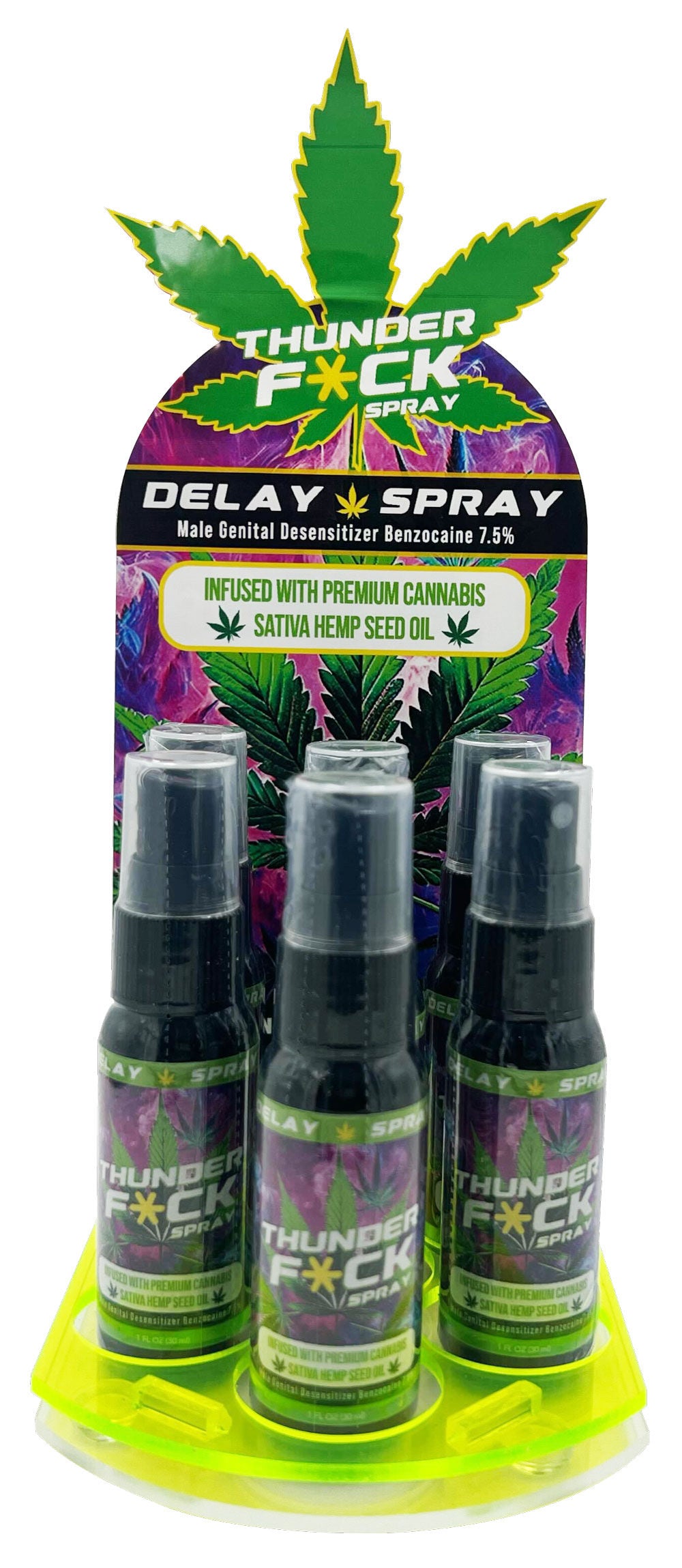 Thunder Fuck Male Climax Control Spray – Hemp Infused Desensitizer ENHANCERS