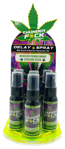 Thunder Fuck Male Climax Control Spray – Hemp Infused Desensitizer ENHANCERS