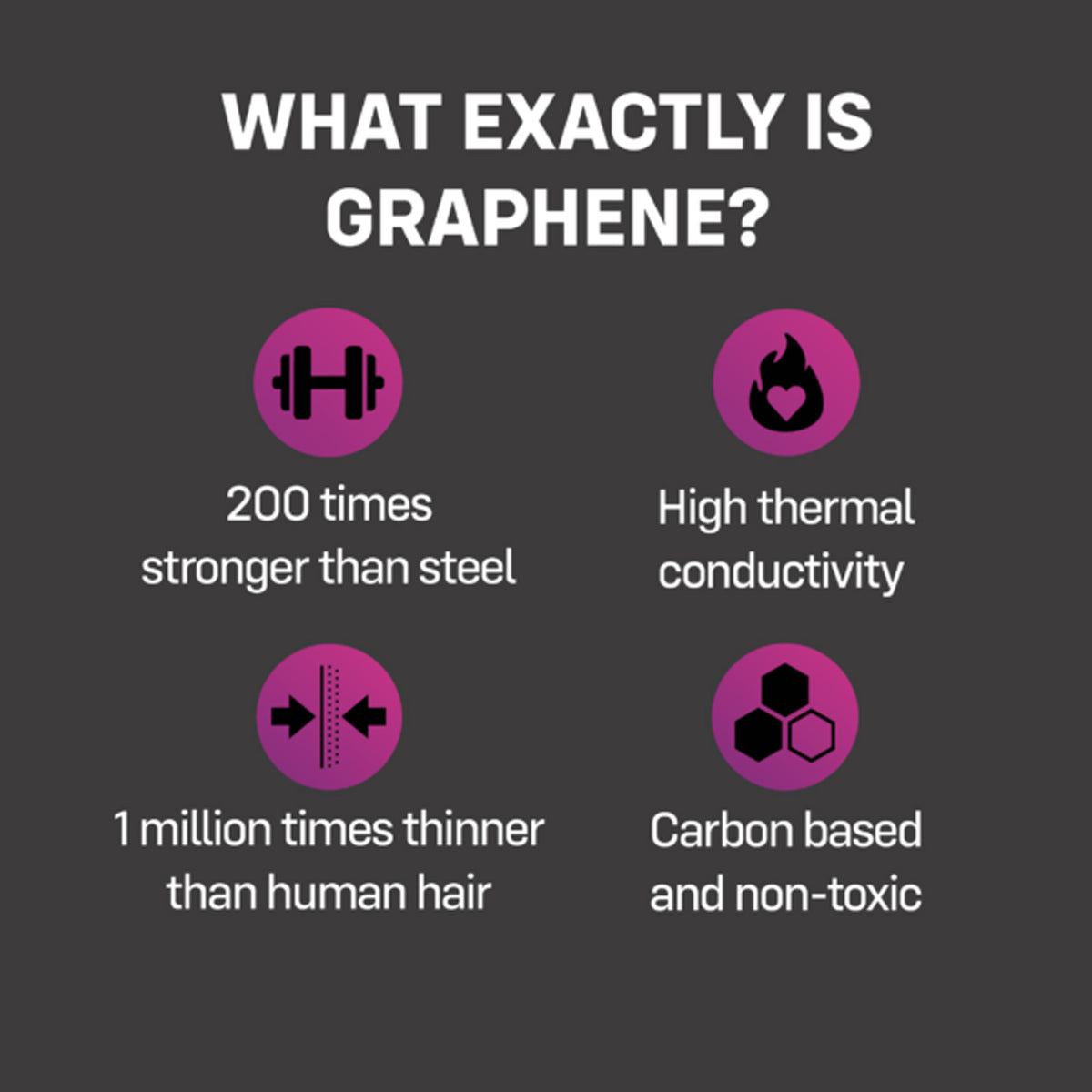 One Flex Graphene Ultra Thin 10 Count Condoms Vegan Friendly > Essentials > Condoms