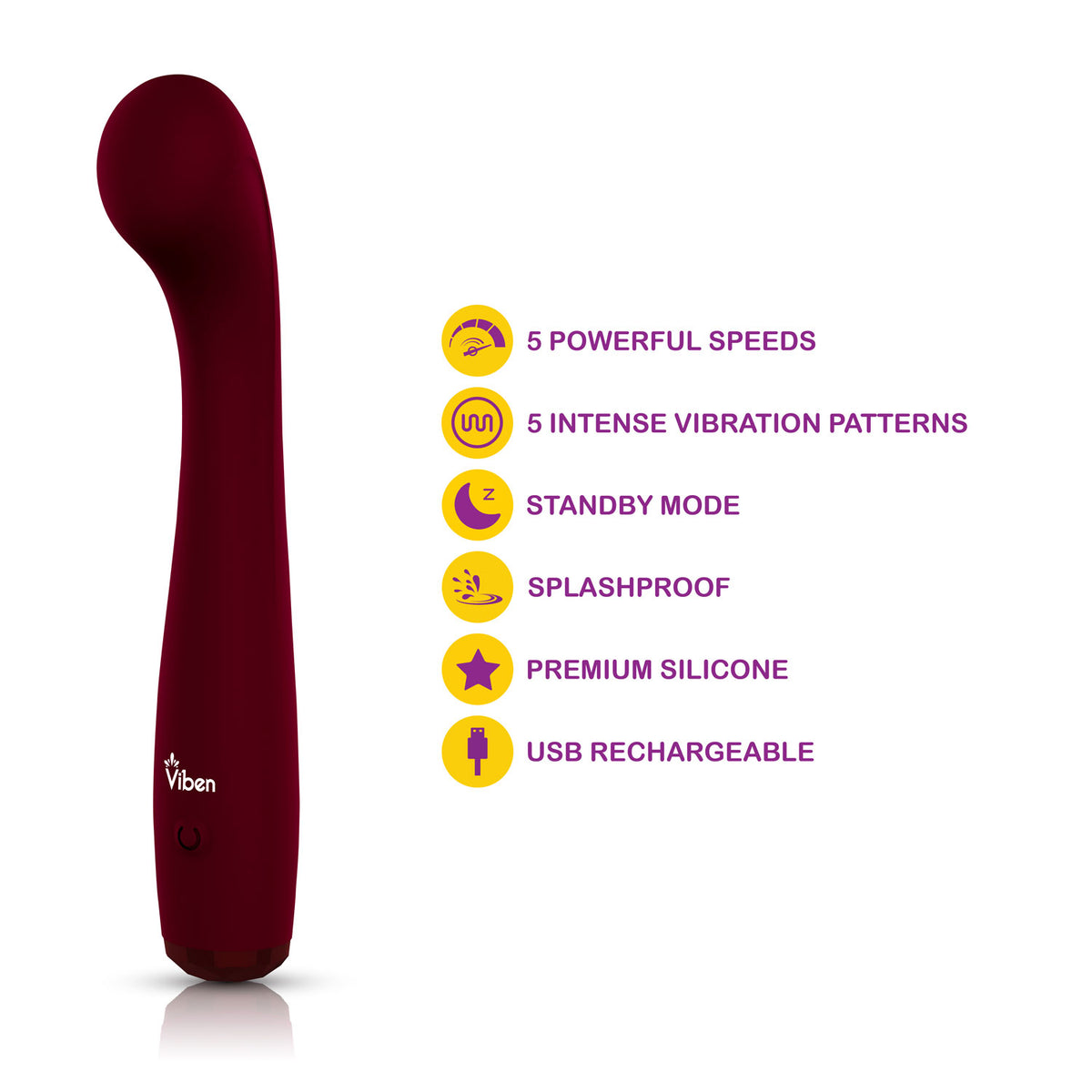 Viben Devotion Ruby G-Spot Vibrator – Sleek Design G-Spot Vibrator > Sex Toys For Ladies > G-Spot Vibrators