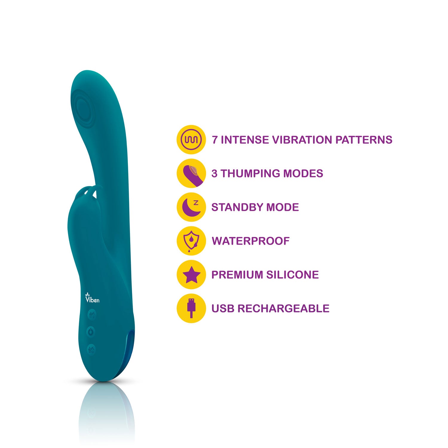 Viben Razzle Rechargeable Thumping Rabbit Ocean VIBRATORS-RABBIT