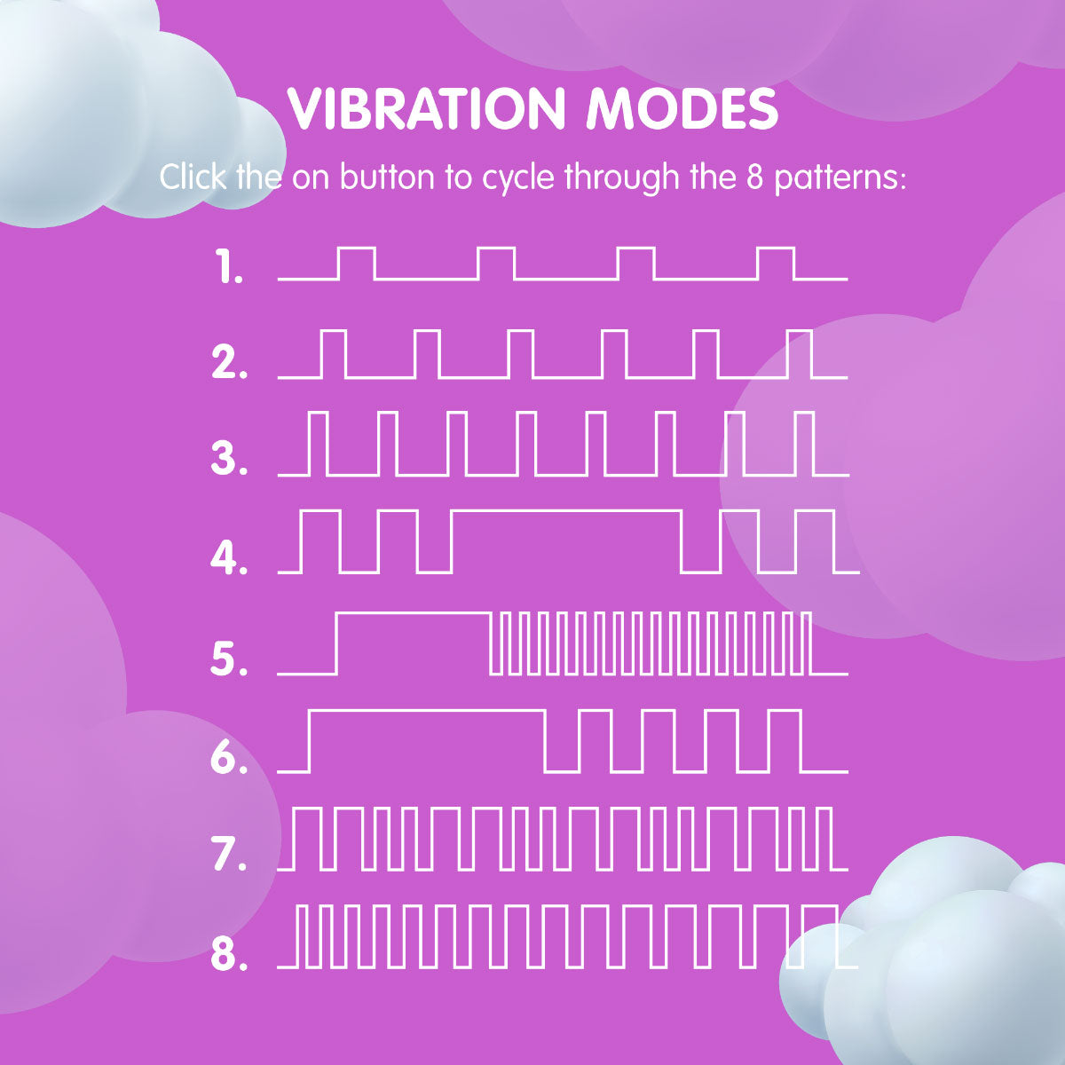 Skins Touch The Glee Spot 155mm Silicone Vibrator Vibrators