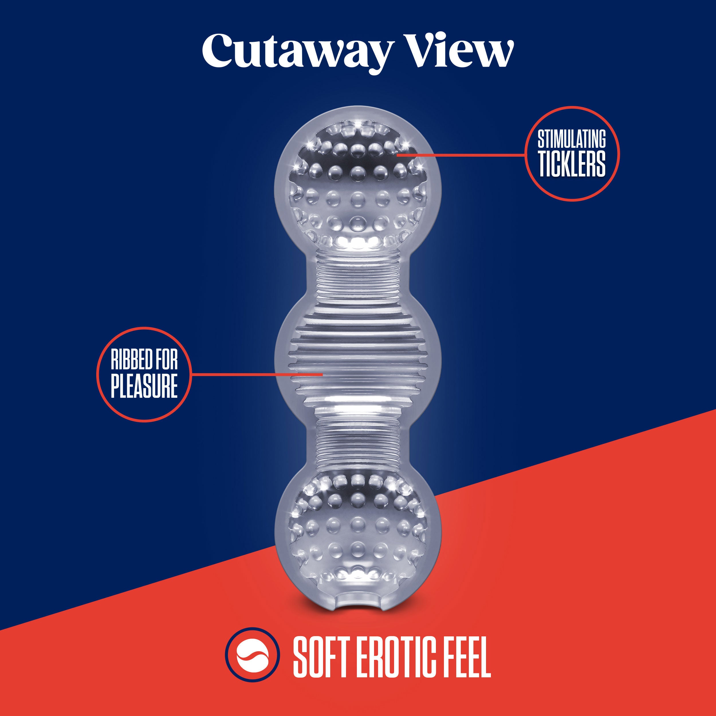 Rize Feelz (Clear) – Textured Sleeve Masturbator Strokers - Manual