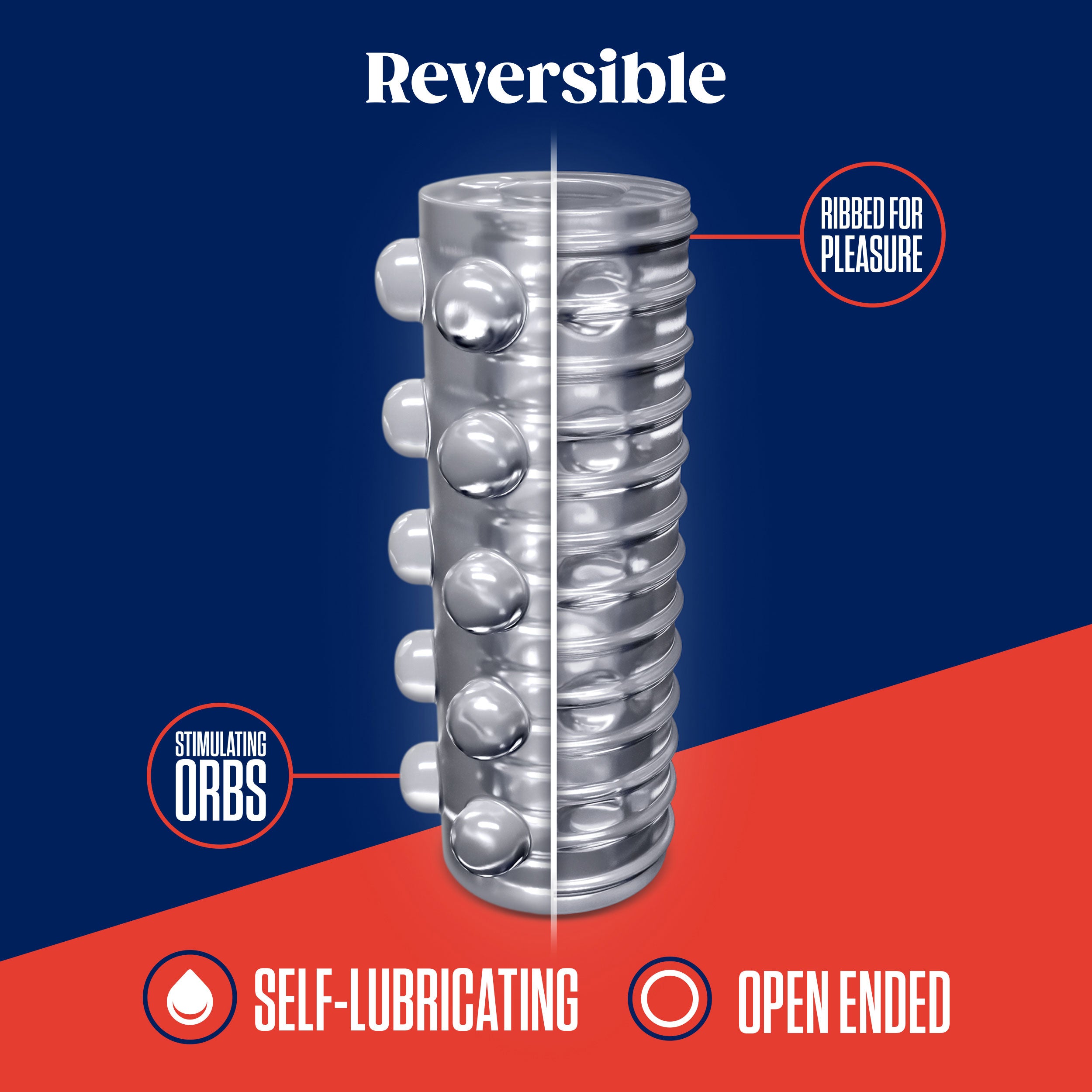 Rize Swich Self Lubricating Clear Stroker Compact Travel > Sex Toys For Men > Masturbators > Manual
