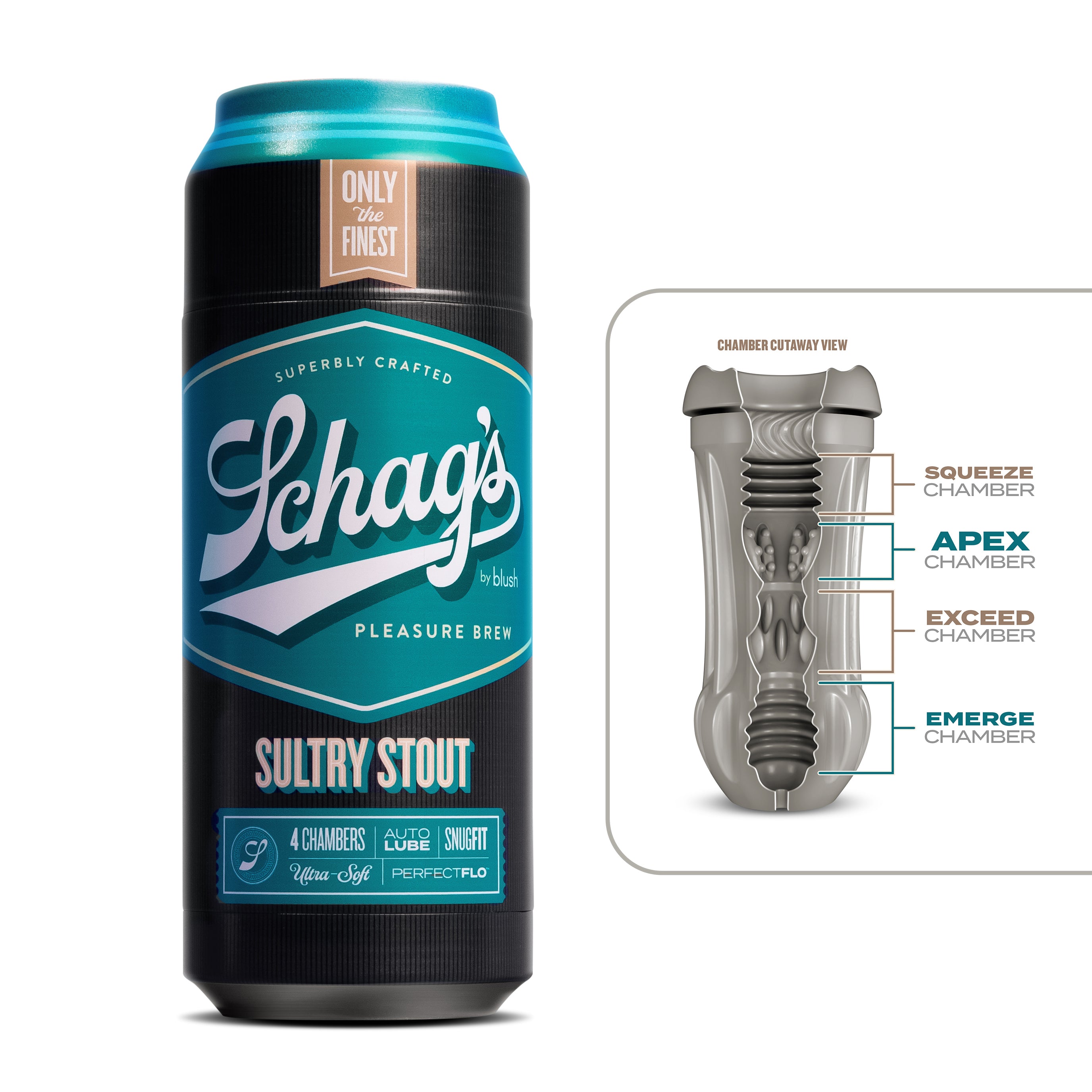 Sultry Stout Frosted Male Stroker with Ribbed Sensation Chambers Strokers - Manual