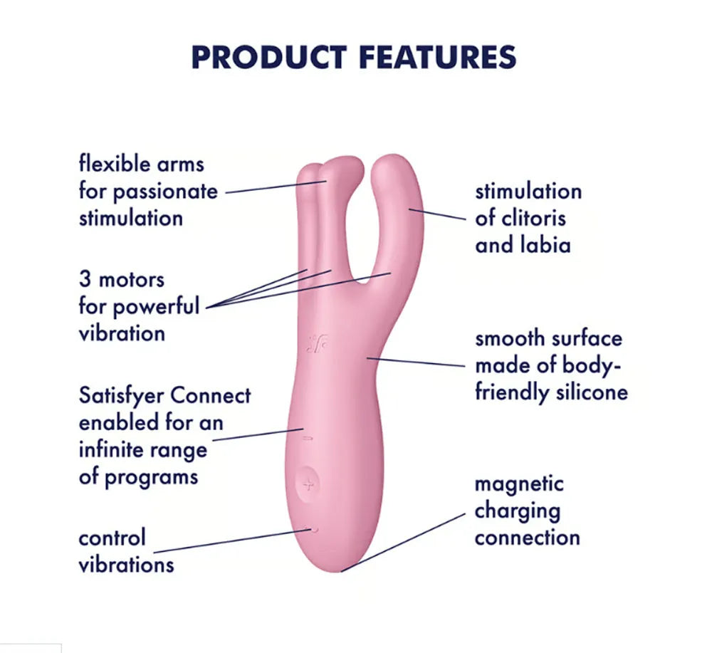 Satisfyer Threesome 4 Connect – App-Controlled Flexible Clitoral and Labia Vibrator > Sex Toys > Couples Toys