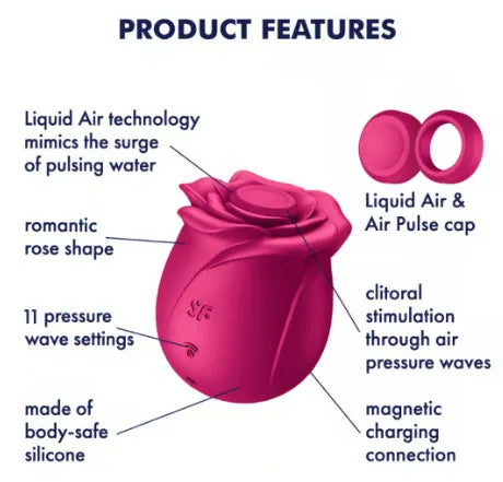 Satisfyer Pro 2 Classic Blossom – Pressure Wave Vibrator