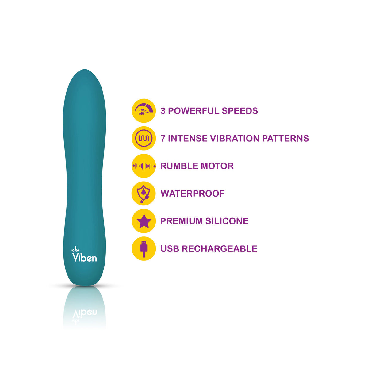 Viben Vivacious Rumble Motor Bullet Ocean > Vibrators > Mini Vibrators