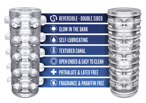Rize Swich Self Lubricating Clear Stroker Compact Travel Strokers - Manual