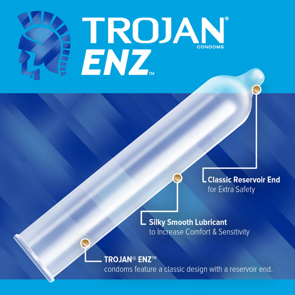 Trojan Enz Lubricated - 3 Pack Secondary image