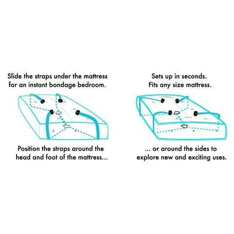 SportSheets Under Bed Restraint System For Secure Couples Restraints