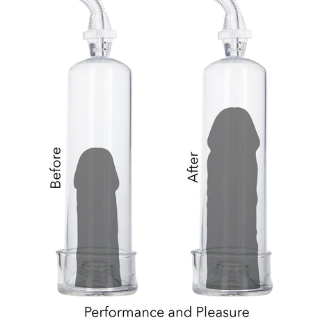 Dr Joel Kaplan Penis Pump with Soft Donut and Easy Squeeze Bulb PUMPS