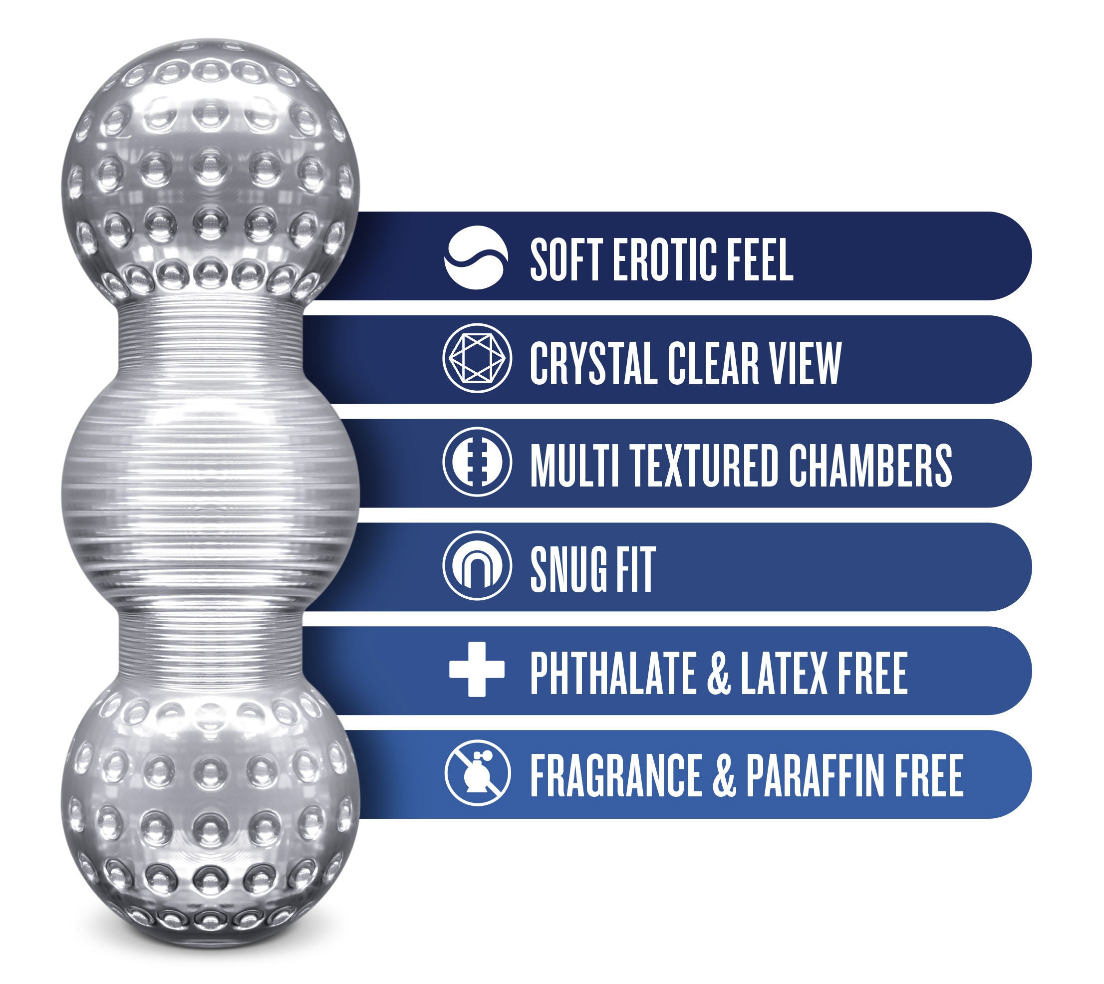 Rize Feelz (Clear) – Textured Sleeve Masturbator Strokers - Manual